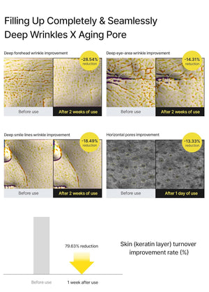 The Vita A Retinal Shot Tightening Booster - Zpevňující booster s retinalem 15ml