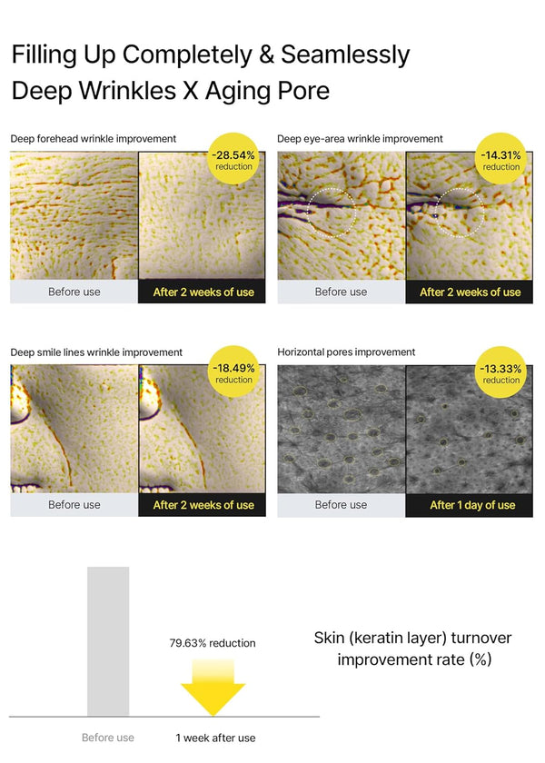 The Vita A Retinal Shot Tightening Booster - Zpevňující booster s retinalem 15ml