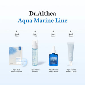 Aqua Marine Deep Serum - Intenzivně hydratační sérum 30ml