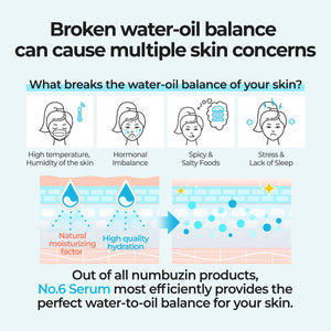 numbuzin - No.6 Deep Sleep Mask Serum - Intenzivně hydratační sérum s ledovcovou vodu 50ml