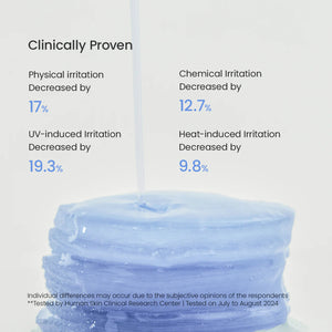 Cera-nol Gel Toner Pads – Zklidňující hydratační tonizační polštářky 60ks
