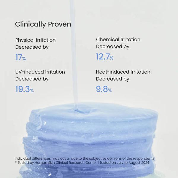 Cera-nol Gel Toner Pads – Zklidňující hydratační tonizační polštářky 60ks