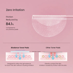 Collagen Gel Toner Pads - Hydratační a zpevňující tonizační polštářky 60ks
