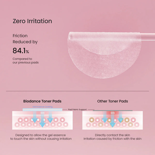 Collagen Gel Toner Pads - Hydratační a zpevňující tonizační polštářky 60ks