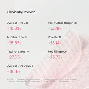 Collagen Gel Toner Pads - Hydratační a zpevňující tonizační polštářky 60ks
