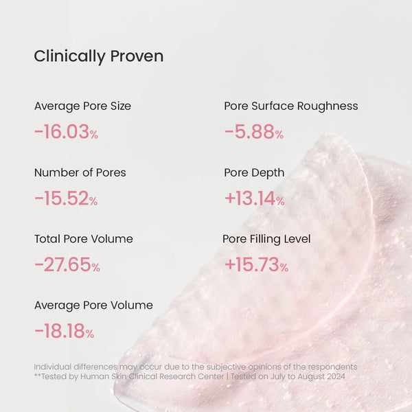 Collagen Gel Toner Pads - Hydratační a zpevňující tonizační polštářky 60ks