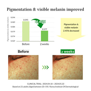 Gentle Vitamin C Serum - Jemné sérum s vitamínem C 30ml