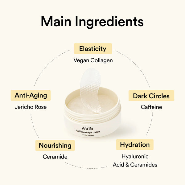 Collagen Eye Patch Jericho Rose Jelly - Hydrogelové náplasti pod oči s kolagenem a růží z Jericha 60ks/90ml