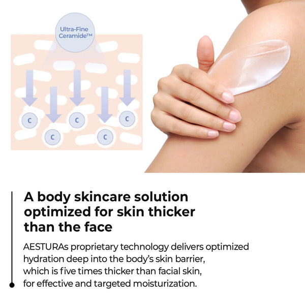 Atobarrier 365 Body Lotion - Hloubkově hydratační tělové mléko pro suchou pokožku 400ml