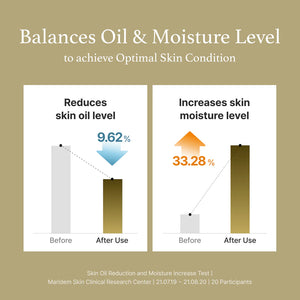 Mugwort Essence - Zklidňující pleťová esence s pelyňkem pro citlivou a podrážděnou pleť 160ml