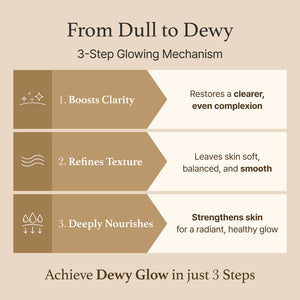 Rice Toner - Hydratační tonikum s rýžovým extraktem 150 ml