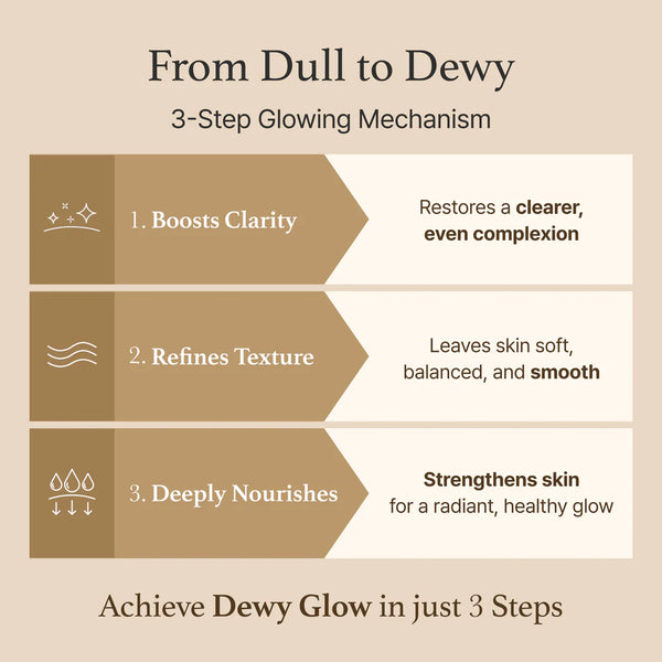 Rice Toner - Hydratační tonikum s rýžovým extraktem 150 ml