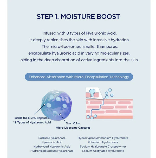 Hyalu-Cica Hydrating Mask - Intenzivně hydratační plátýnková maska - 23 ml