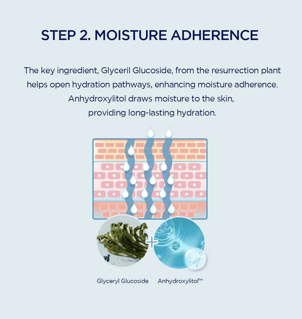 Hyalu-Cica Hydrating Mask - Intenzivně hydratační plátýnková maska - 23 ml