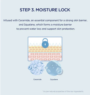 Hyalu-Cica Hydrating Mask - Intenzivně hydratační plátýnková maska - 23 ml