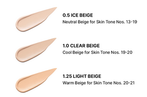 Cover Perfection Tip Concealer