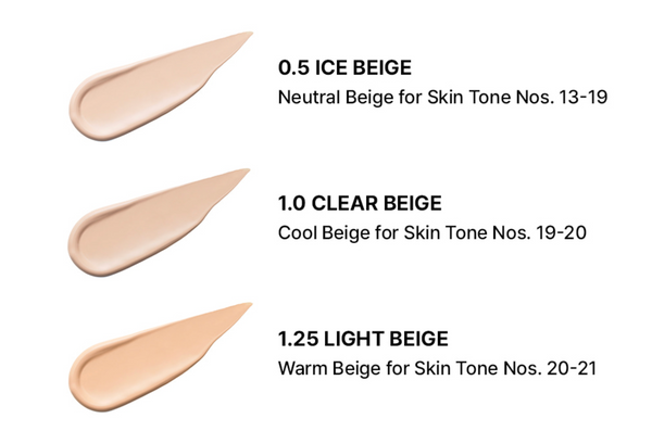 Cover Perfection Tip Concealer