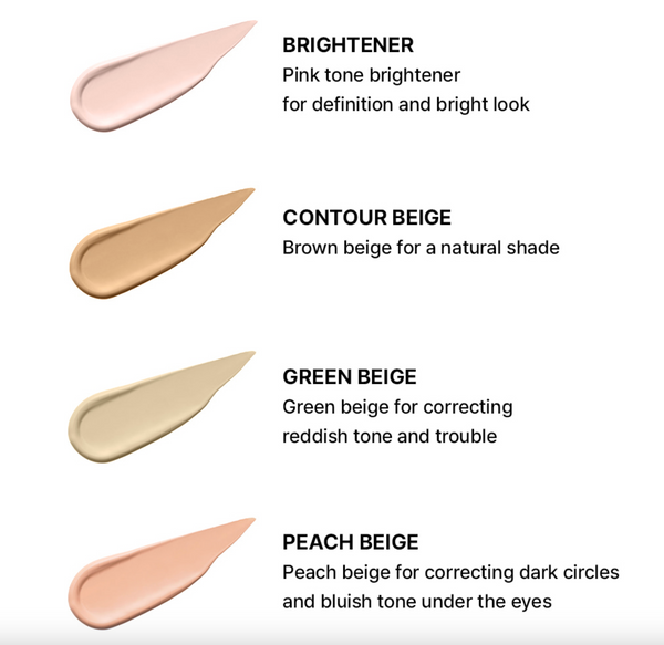 Cover Perfection Tip Concealer