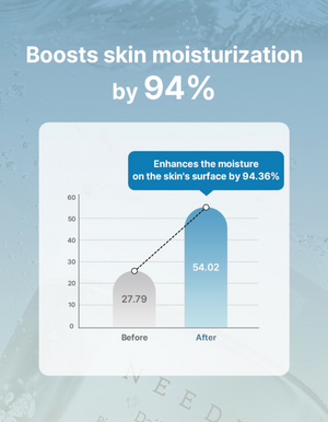 Daily Toner Pad - Exfoliační a hydratační polštářky na obličej 80ks