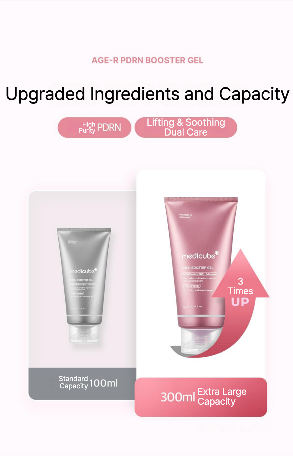 PDRN Booster Gel - Zpevňující a regenerační gelový booster s PDRN a peptidy 300ml