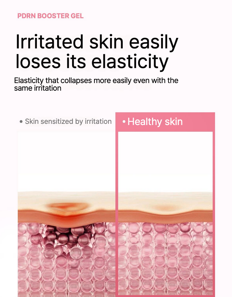 PDRN Booster Gel - Zpevňující a regenerační gelový booster s PDRN a peptidy 300ml