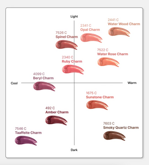 Charm Tint Glossy Gel - Lesklý tint na rty a tváře s přívěskem na klíče