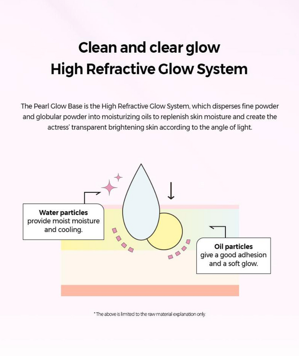 KLAVUU - White Pearlsation Ideal Actress Backstage Cream SPF30 PA++ - Rozjasňující tone-up krém, báze pod make-up a SPF v jednom