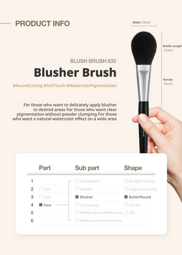 STUDIO17 - Blush Brush 833 - Jemný štětec na tvářenku, pudr a rozjasňovač