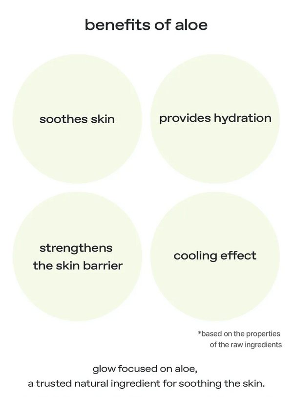 Aloe Hydrogel Sheet Mask - Hydratační a zklidňující hydrogelová maska