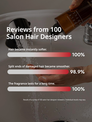 CURLYSHYLL - After Salon Care Hair Pack Treatment - Intenzivní vlasová maska pro poškozené a suché namáhané vlasy