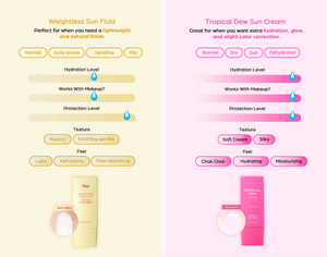House of Hur - Weightless Sun Fluid SPF 50+ PA++++ - Ultralehký opalovací krém s vysokou UV ochranou a hydratační péčí