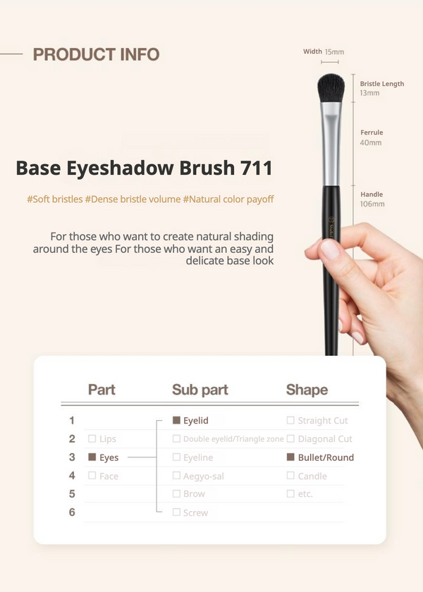 STUDIO17 - Base Eyeshadow Brush 711 - Štětec na základní oční stín
