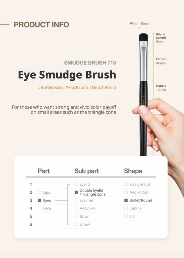 STUDIO17 - Point Eye Smudge Brush 713 - Malý štětec na oční linku a stíny