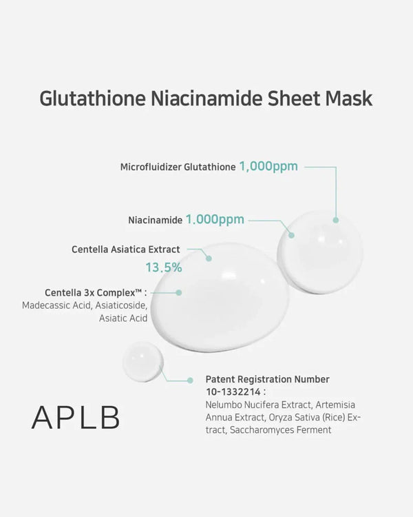 APLB - Glutathione Niacinamide Sheet Mask - Rozjasňující a zklidňující plátýnková maska 25ml