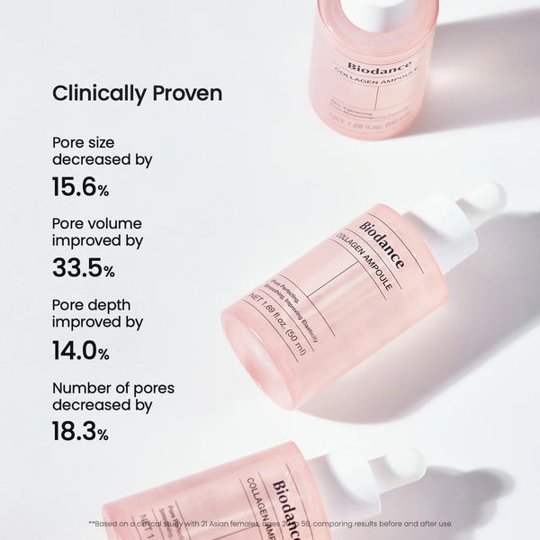 Pore Tightening Collagen Ampoule - Zpevňující ampule pro redukci pórů 50ml