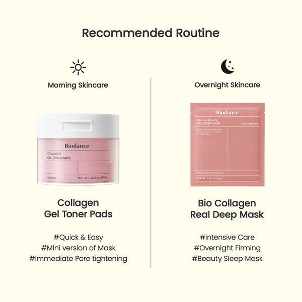 Collagen Gel Toner Pads - Hydratační a zpevňující tonizační polštářky 60ks