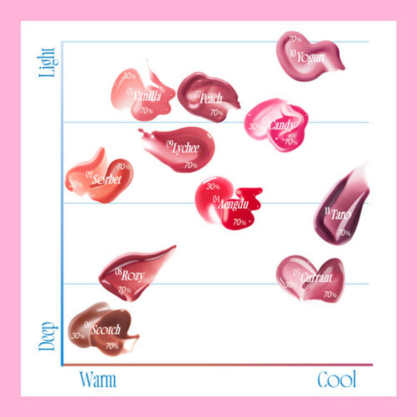 fwee - 3D Voluming Gloss - Hydratační lesk na rty s 3D objemovým efektem