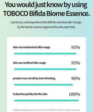 Bifida Biome Essence - Regenerační esence pro oslabenou kožní bariéru 50ml