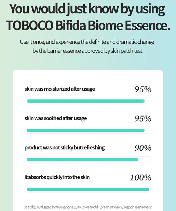 Bifida Biome Essence - Regenerační esence pro oslabenou kožní bariéru 50ml