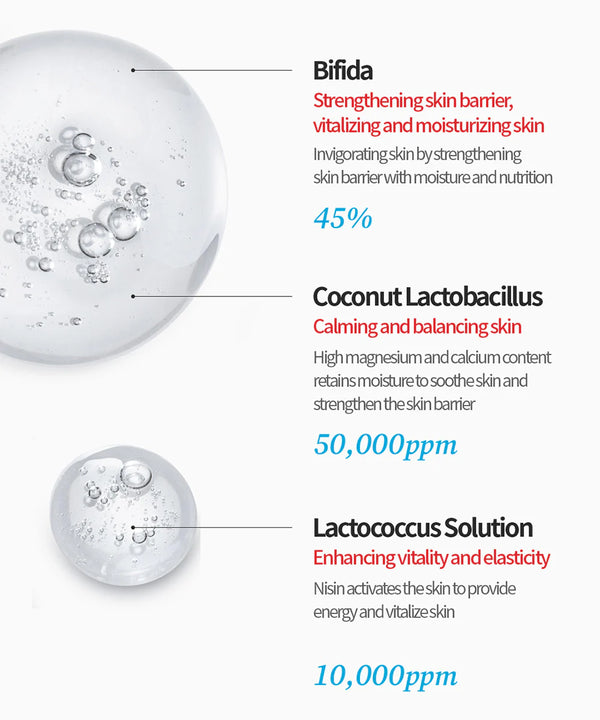 Bifida Biome Essence - Regenerační esence pro oslabenou kožní bariéru 50ml