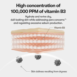 Reedle Shot Vita-Light Eye Cream - Rozjasňující oční krém s mikroneedling technologií 15ml