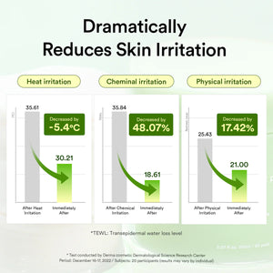 Abib - Heartleaf spot pad Calming touch - Zklidňující pleťové tampony 80ks